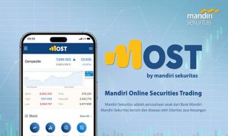 MOST Mandiri Sekuritas